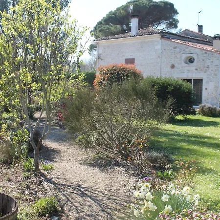 Bed & Breakfast A L'oree Du Bois Rétaud