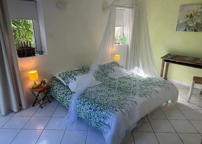 A L'oree Du Bois Bed & Breakfast Rétaud